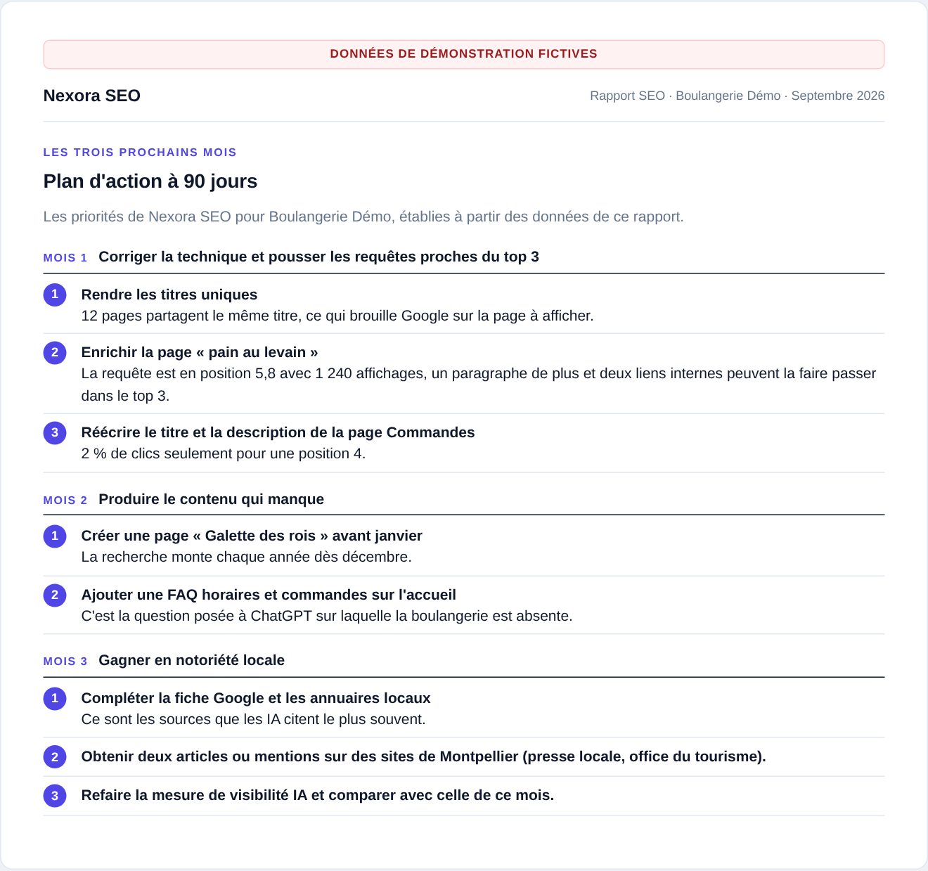 Page « Plan d'action à 90 jours » d'un rapport Nexora, mois par mois